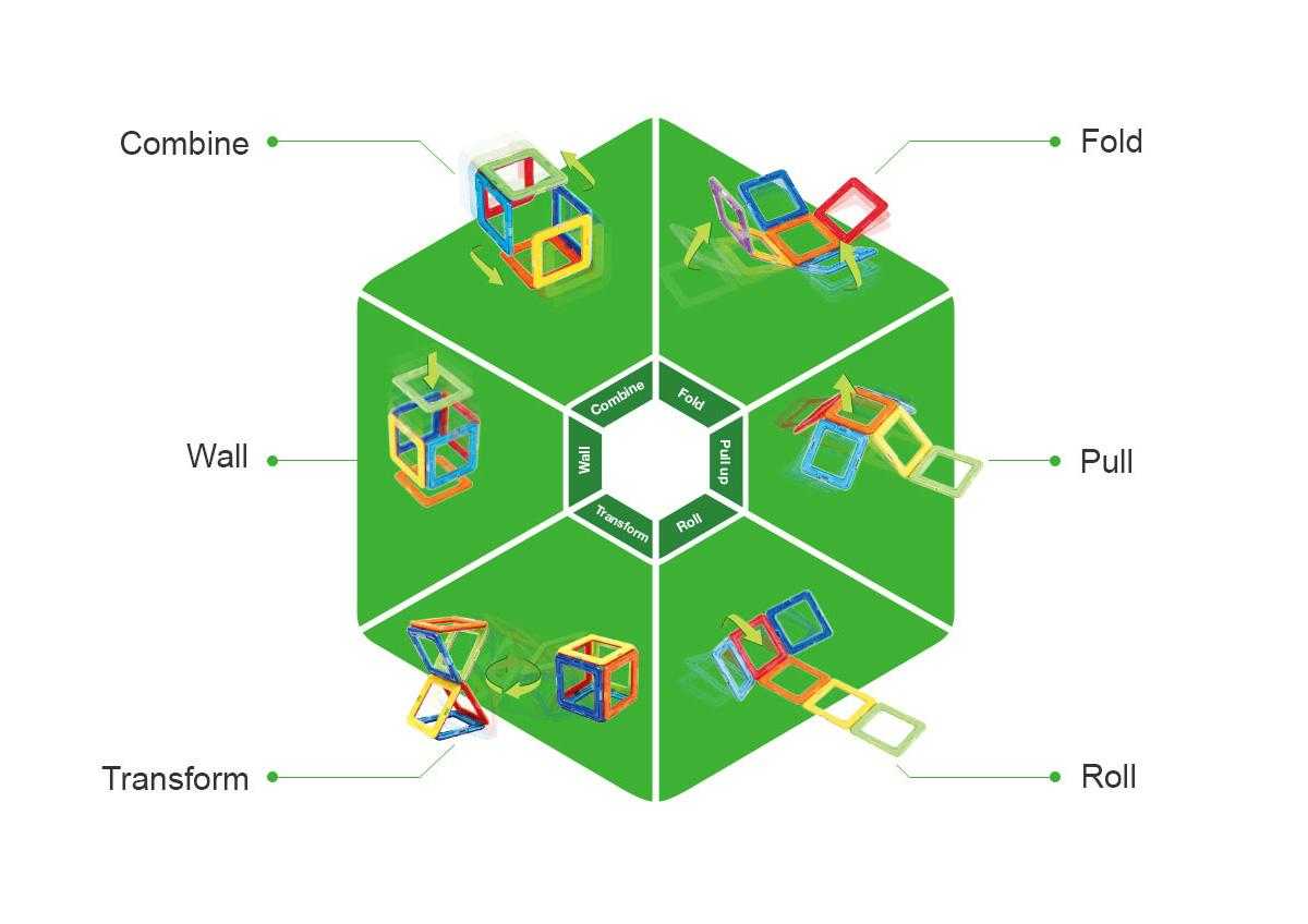 Set magnetic de construit- Magformers Animale, 40 piese image 1