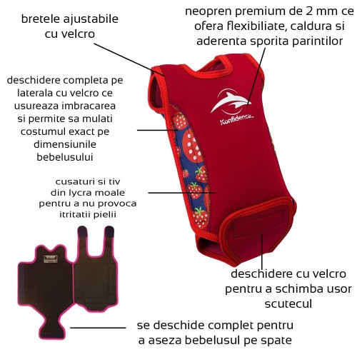 Costum termoreglabil din neopren pentru bebelusi BabyWarma Strawberry 6-12 luni image 3