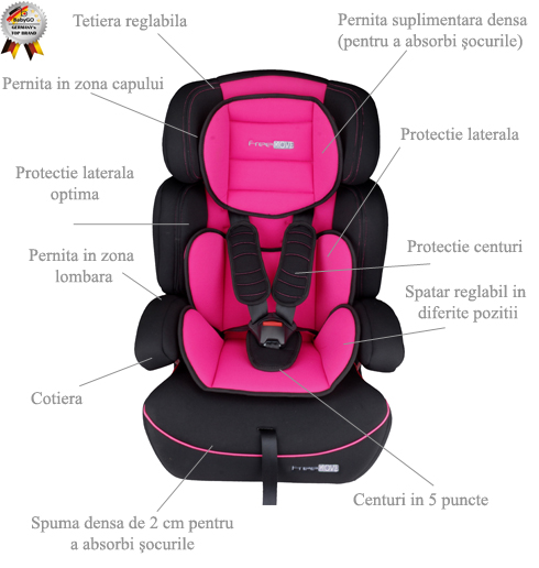 Babygo - Scaun Auto Freemove Pink