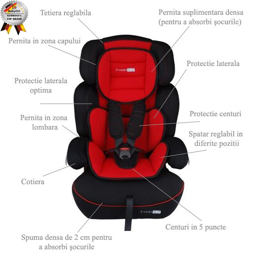 BabyGo - Scaun Auto Freemove Red image 3