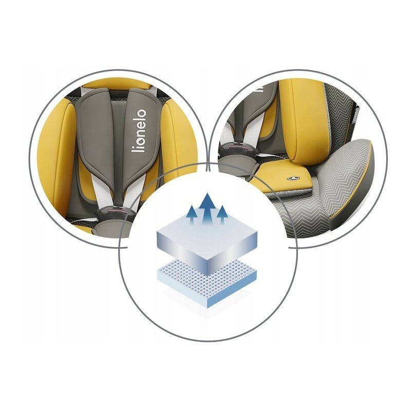 Lionelo - Scaun auto Bastiaan One Pozitie de somn, Protectie laterala, Rotire 360 grade, Top Tether, 0-36 Kg, cu Isofix, Galben image 10